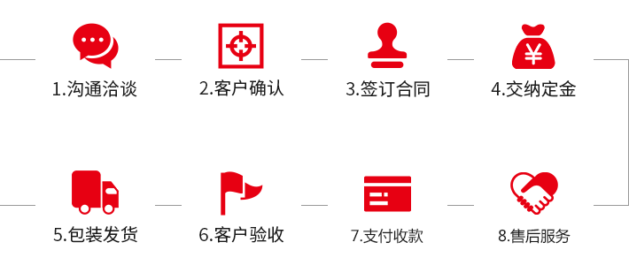 ga黄金甲体育棉材料厂家服务流程